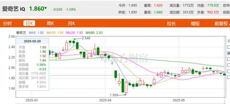 icmarkets外汇平台怎样守好群众“菜篮子”“米袋子”