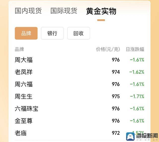 ic外汇官网登录我体验了3个月的外汇交易平台IC，发现了这些惊人的优缺点！