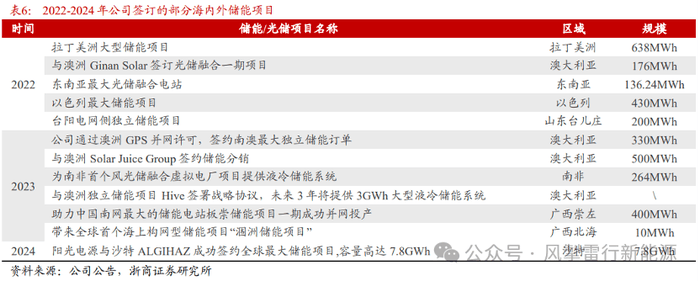ic外汇官网天津市滨海新区政协调研组一行到定州市进行调研