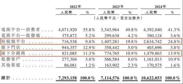 ic markets盈凯外汇平台外汇ic平台官网的新近动态，理财者热议背后的机遇与挑战；